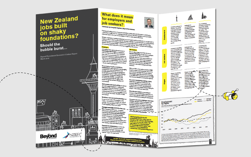 Economic Labour Report